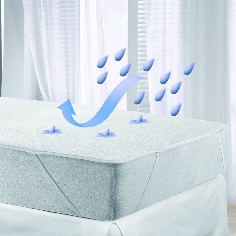 MOLTON chránič matrace nepropustný a prodyšný 80x200cm